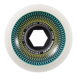 Roda Spitfire 80HD Superwides Ice Grey